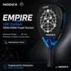 NODEX EMPIRE