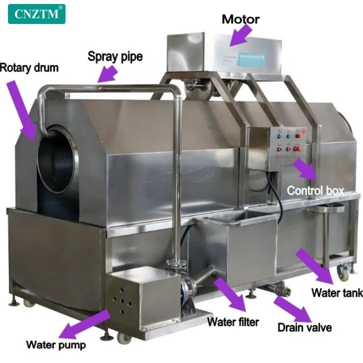 1000kg Automatic Water Jet Root Vegetable and Fruit Drum Washing Cleaning Machine Ginger Carrot Tuber Herbs Drum Washer Cleaner