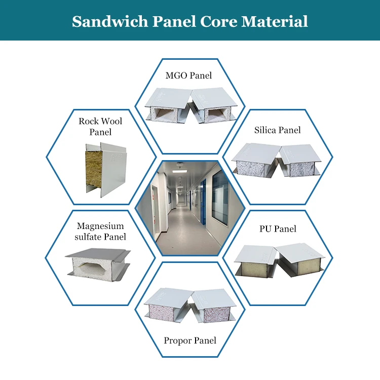 product huaao fast assembly prefabricated container for government projects mobile clinic hospital labs cleanroom modular clean room-3