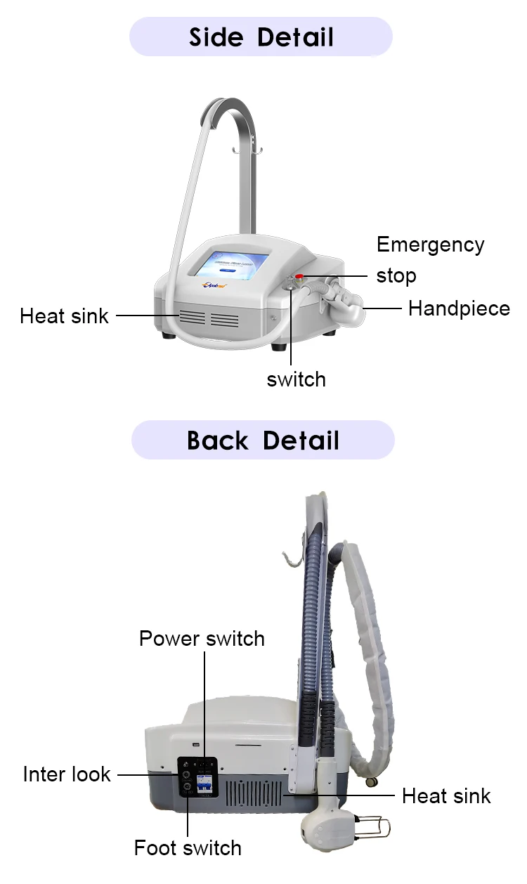 1550nm Er Yag Laser 1550nm Fractional Er Fiber Laser Medical Ce Skin ...