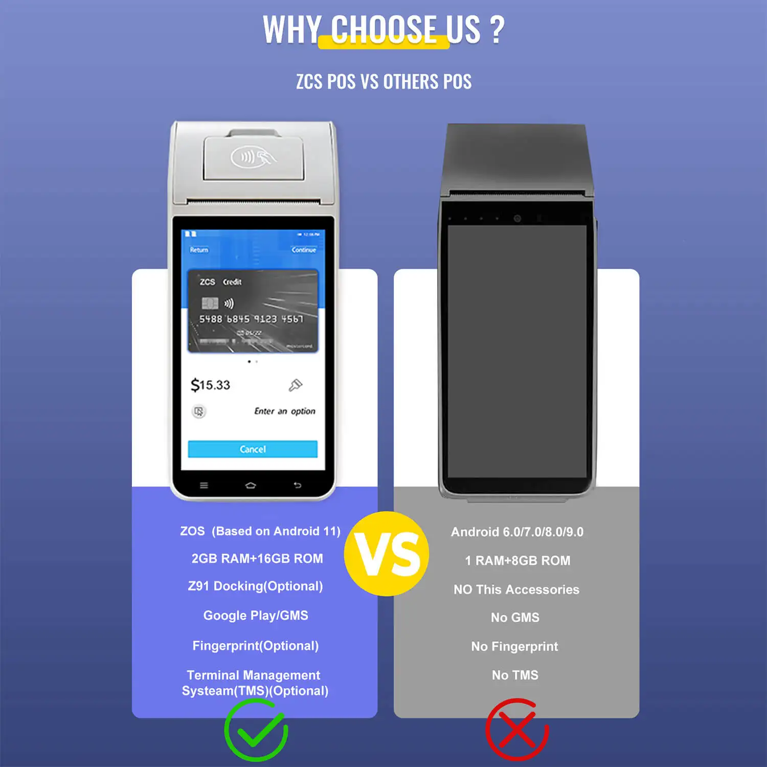 GMS Certified Android 11 Mobile Android Pos Device Terminal for Nfc