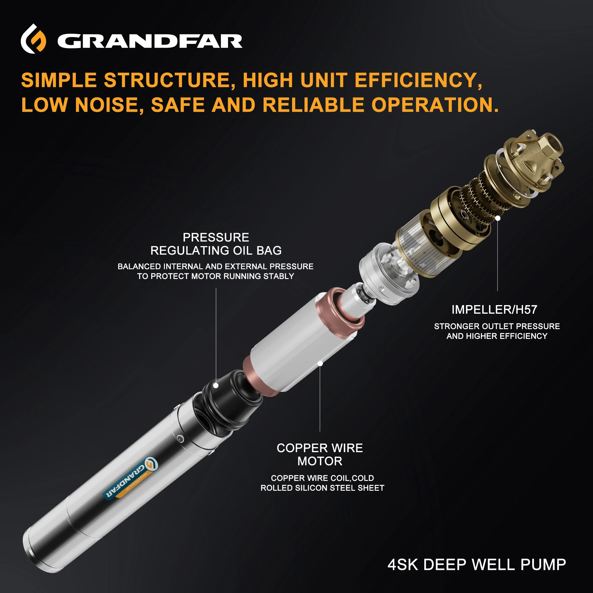 Specifications