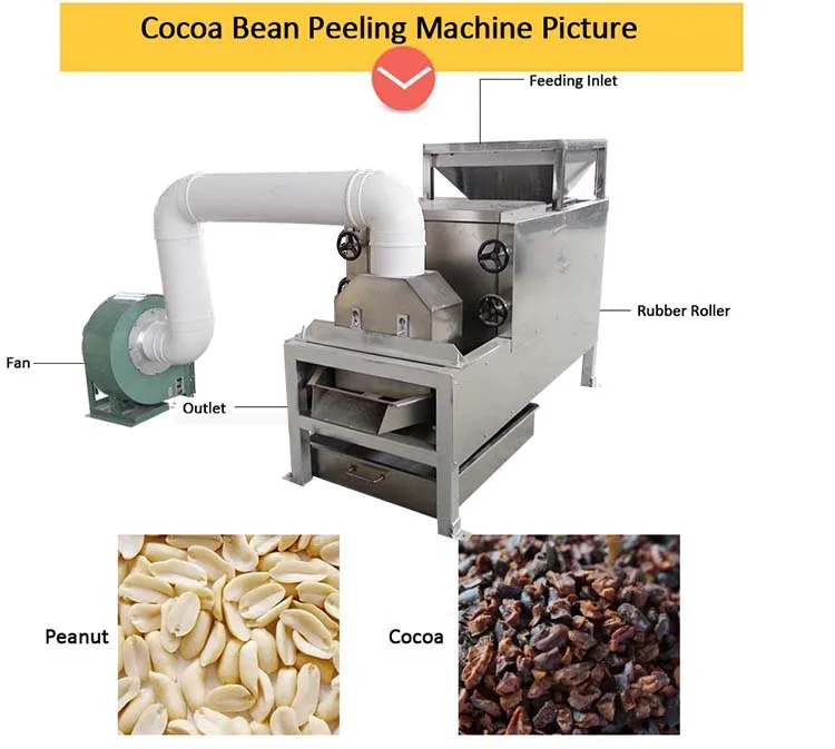 Commercial Cacao Bean Roasting & Peeling Machine | Energy Saving Cocoa ...