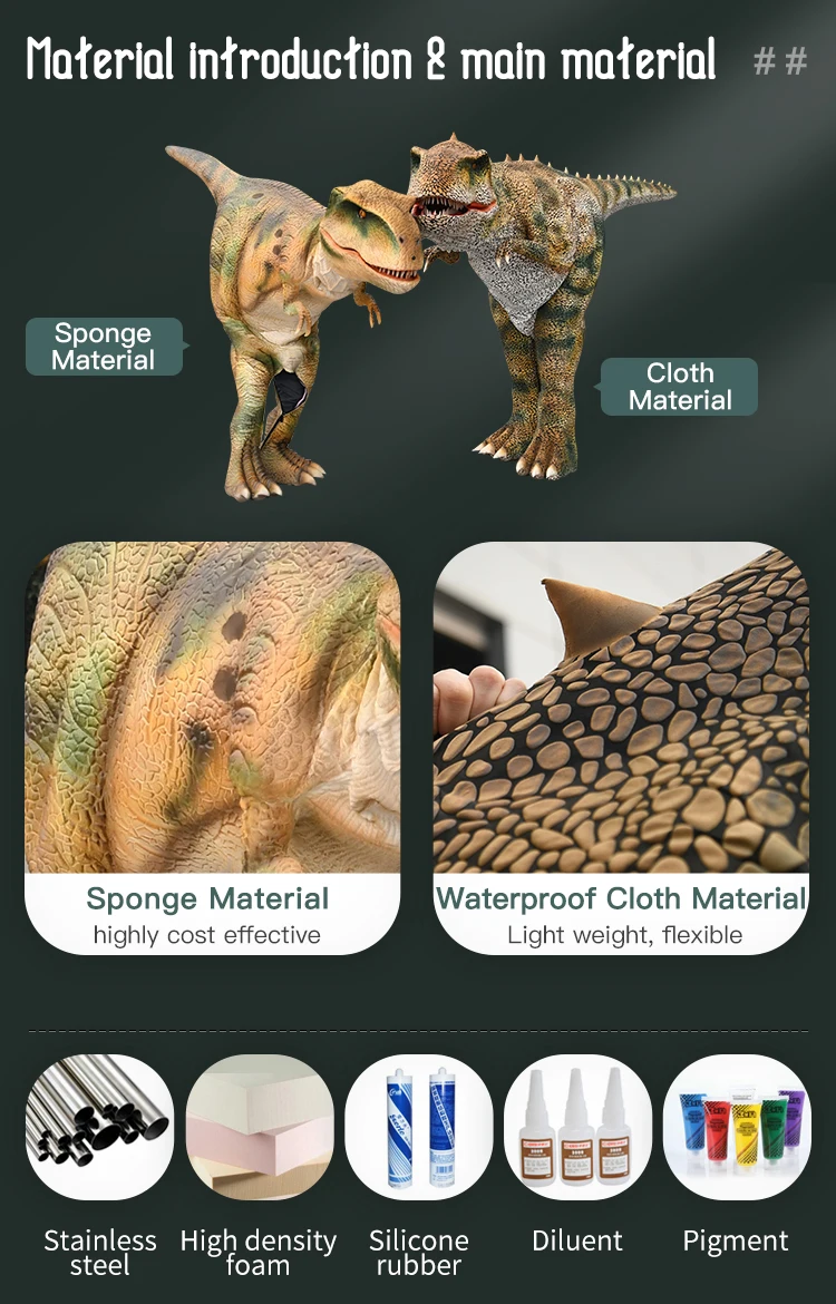 Sgdc44 Realistic Dinosaur Costume Lifelike Walking Hidden Legs Trex