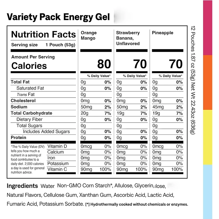 Private Label Custom Shaped Strength Energy Gel with Amino Acids Electrolytes Energy Booster Diet Jelly Energy Jelly Stick