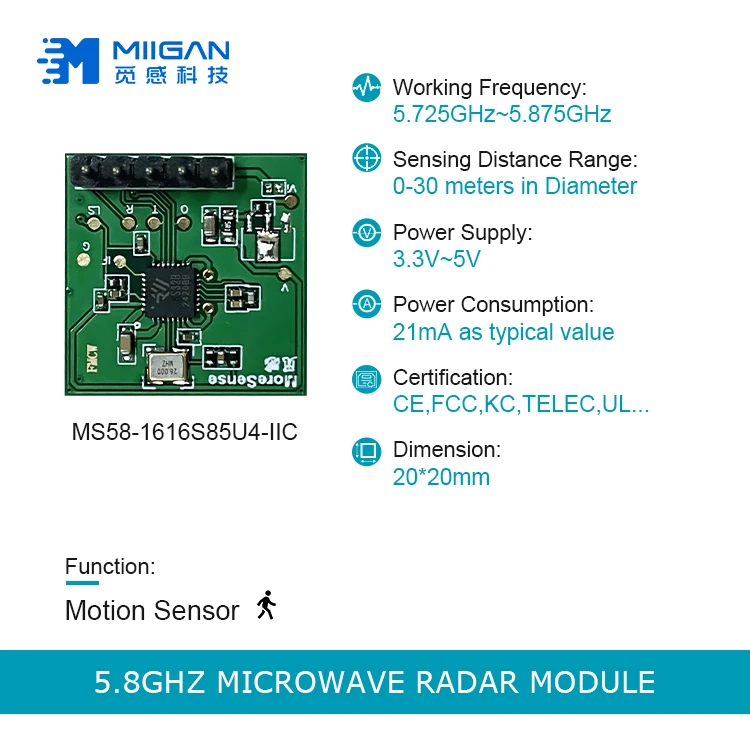 MS58-2020D21M4 5.8GHz Microwave Radar Module Long Distance 30meters High Altitude Street Light or High Bay Light Motion Sensor