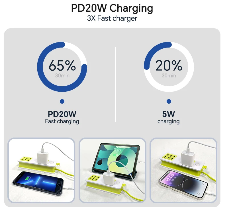 Original Pd 20w Fast Charging Usb Type C Adapter And Cable Eu Us Uk
