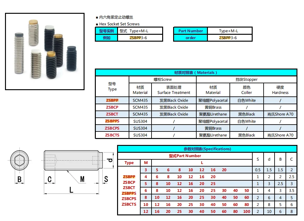 Hexagonal socket set screw with nylon Pin, set screw brass tip wholesale factory