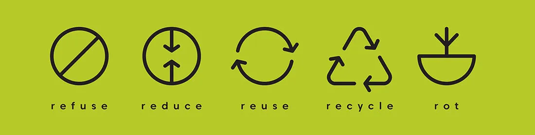 ¿ qué es el compostaje y el reciclaje: diferencias y beneficios