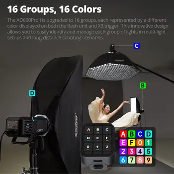 Godox AD600ProII AD600 Pro Ii 600ws Outdoor Flash TTL High-speed With 2.4G Wireless X System Ad600bm Upgraded detail image