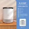 White KJ158F