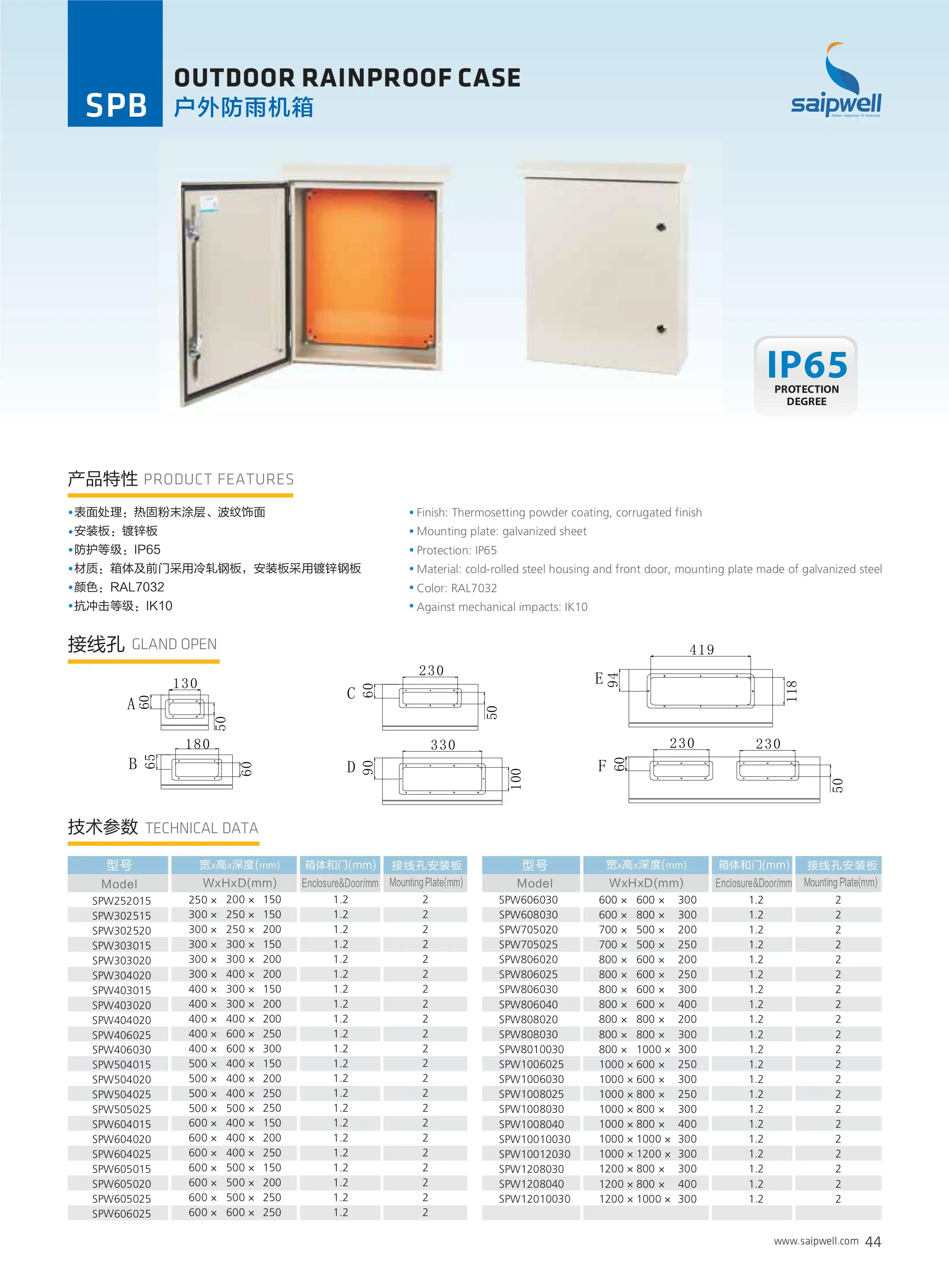 Saip/saipwell Photovoltaic Combiner Box Grid-connected Distribution Box ...