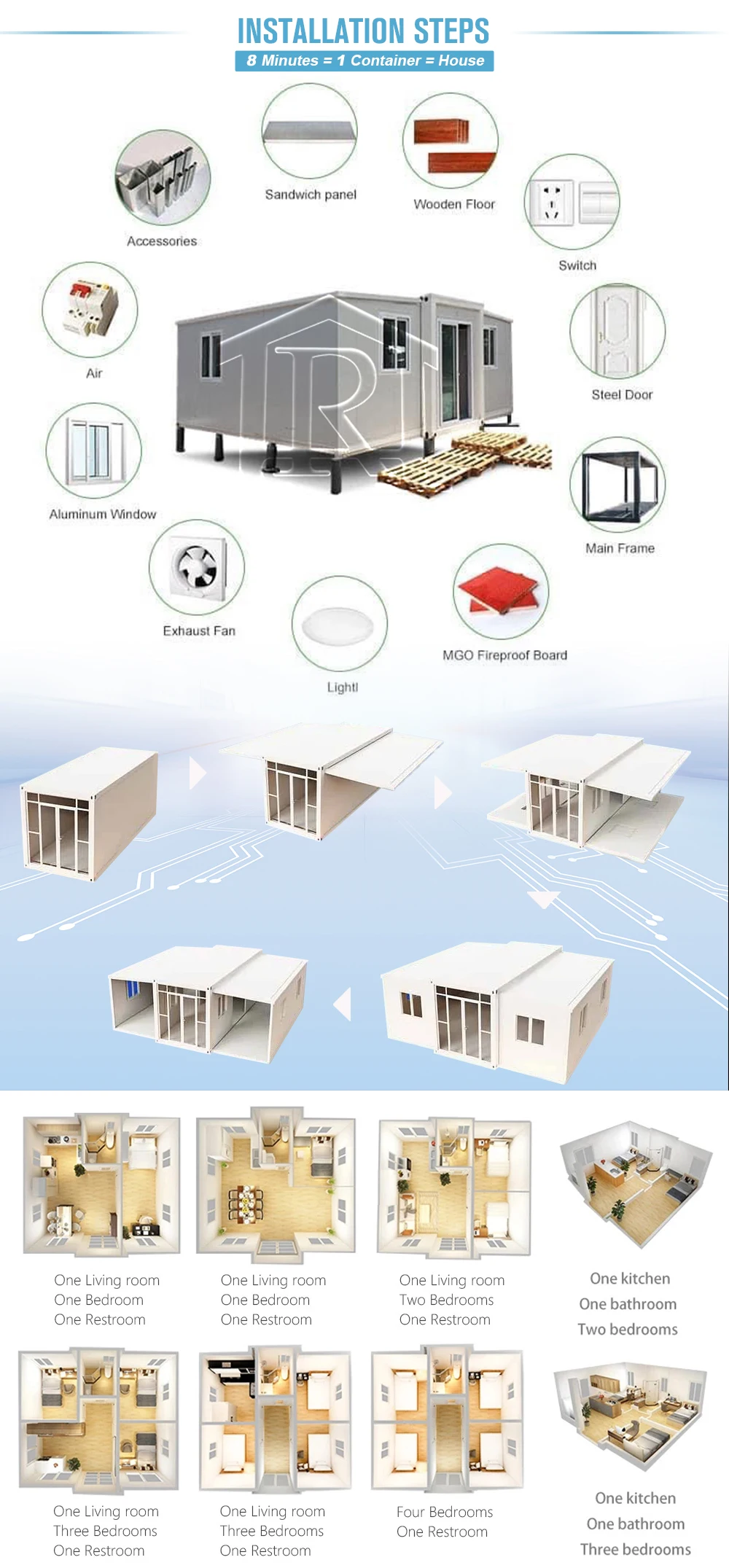 Waterproof 40ft 20ft Prefab Expandable Container House