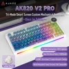 AK820 V2 PRO Schermo a nastro sfumato con asse Litchi (doppio 8K)