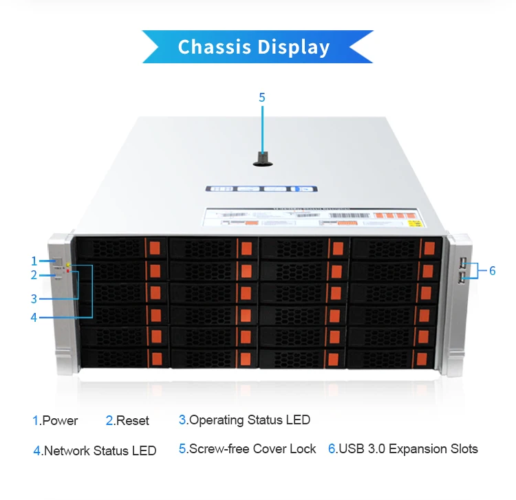 4U 36-bay Rackmount Chassis with Expander Backplane CC3X36-36S