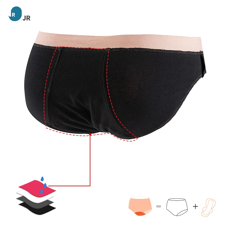 Men's Underwear Market (2020-2026)