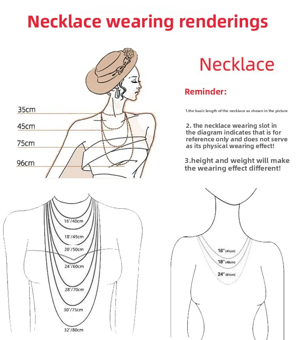 Necklace Wearing Diagram.jpg