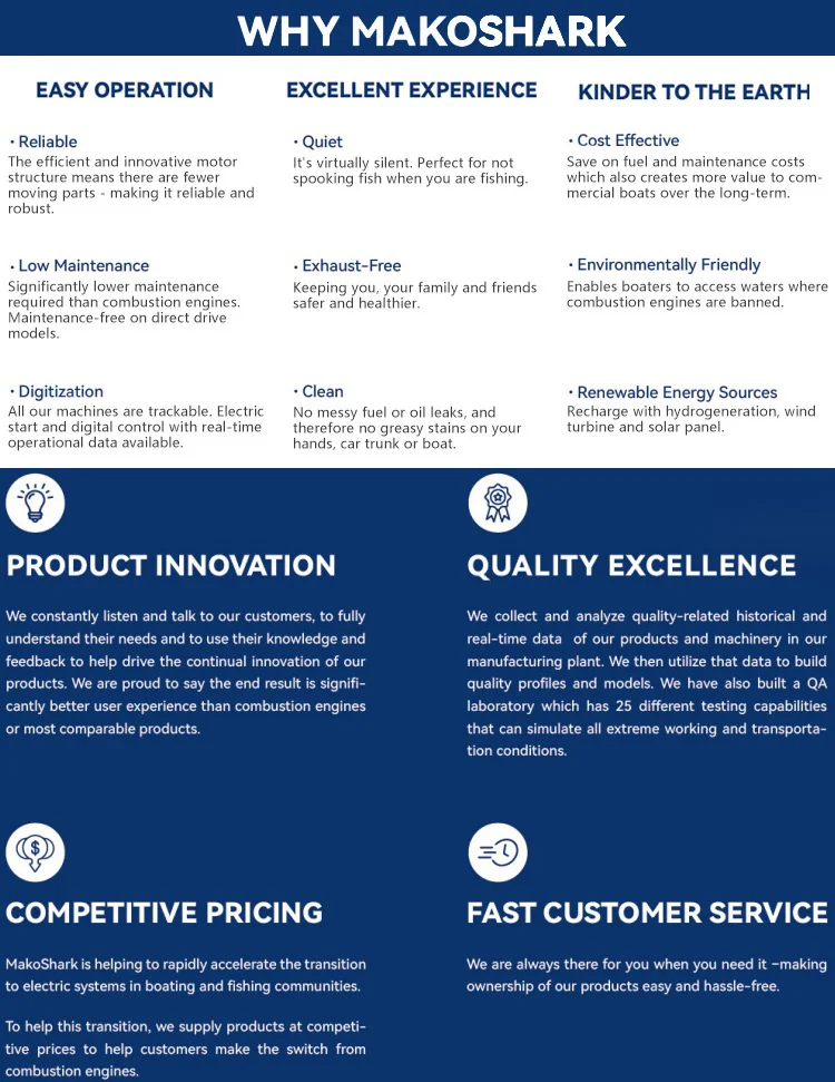 Newest Electric Trolling Motor Engine Outboard For Kayak Boat With Mount Rc Gps Spot Lock Anchor