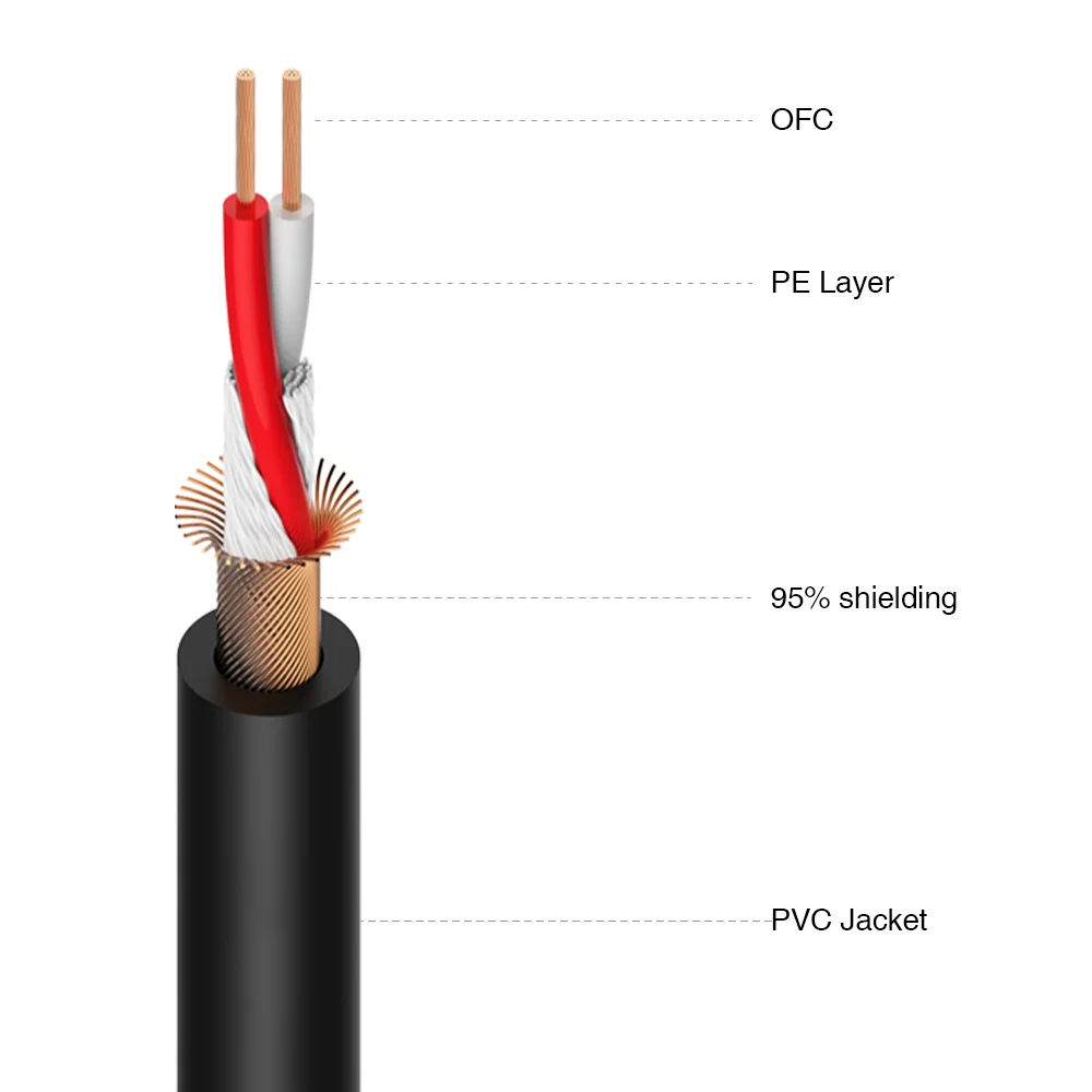 Микрофонный кабель XLR Hi-Fi кабельный барабан Джек аудио задние фоны для студийной съемки и профессиональная