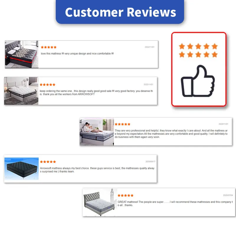 OEM ODM High Density Foam king Size Round Bed Mattress