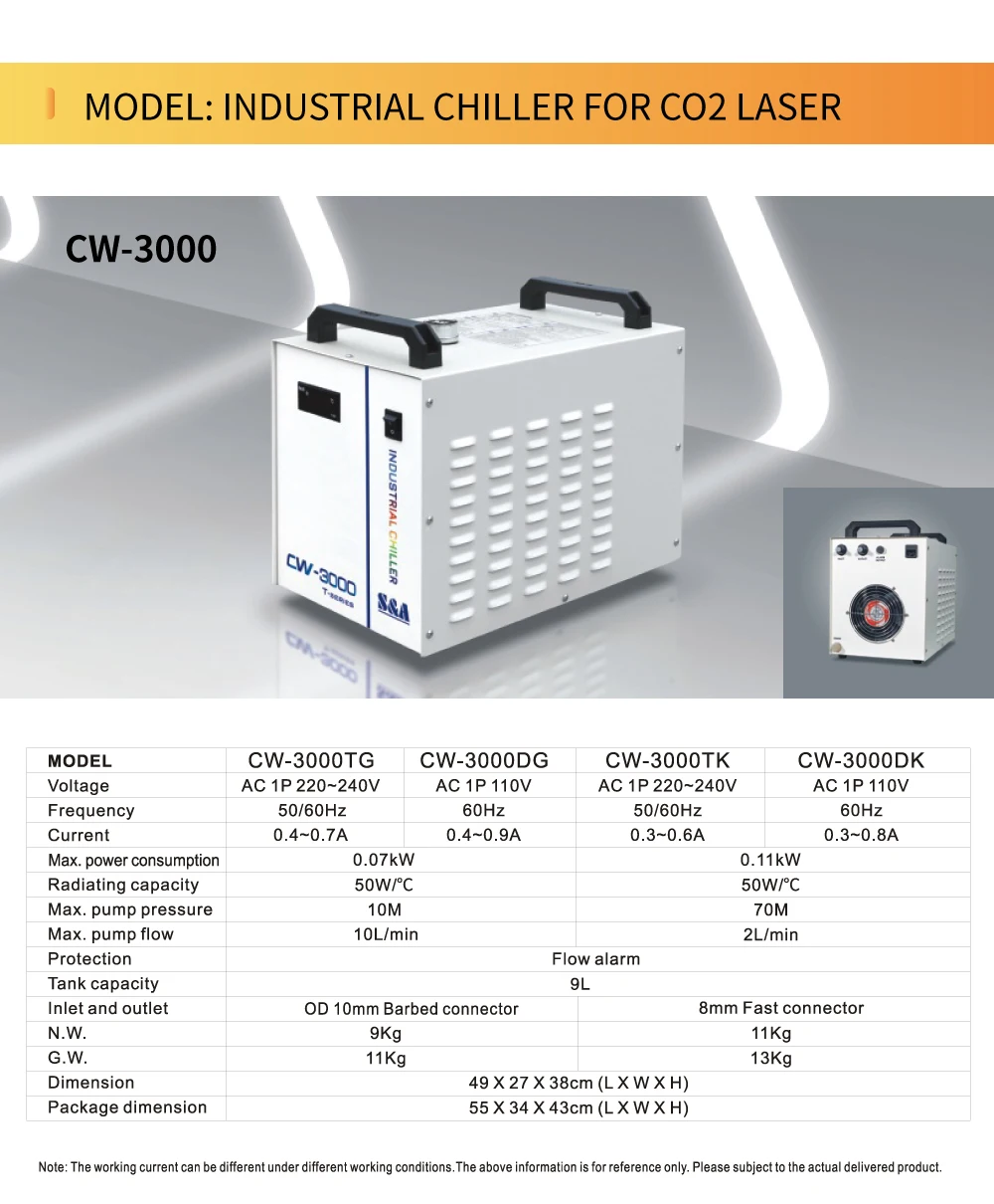 Industrial Water Cooled Chiller, Portable, CW-3000, CW-5000 - detail 6