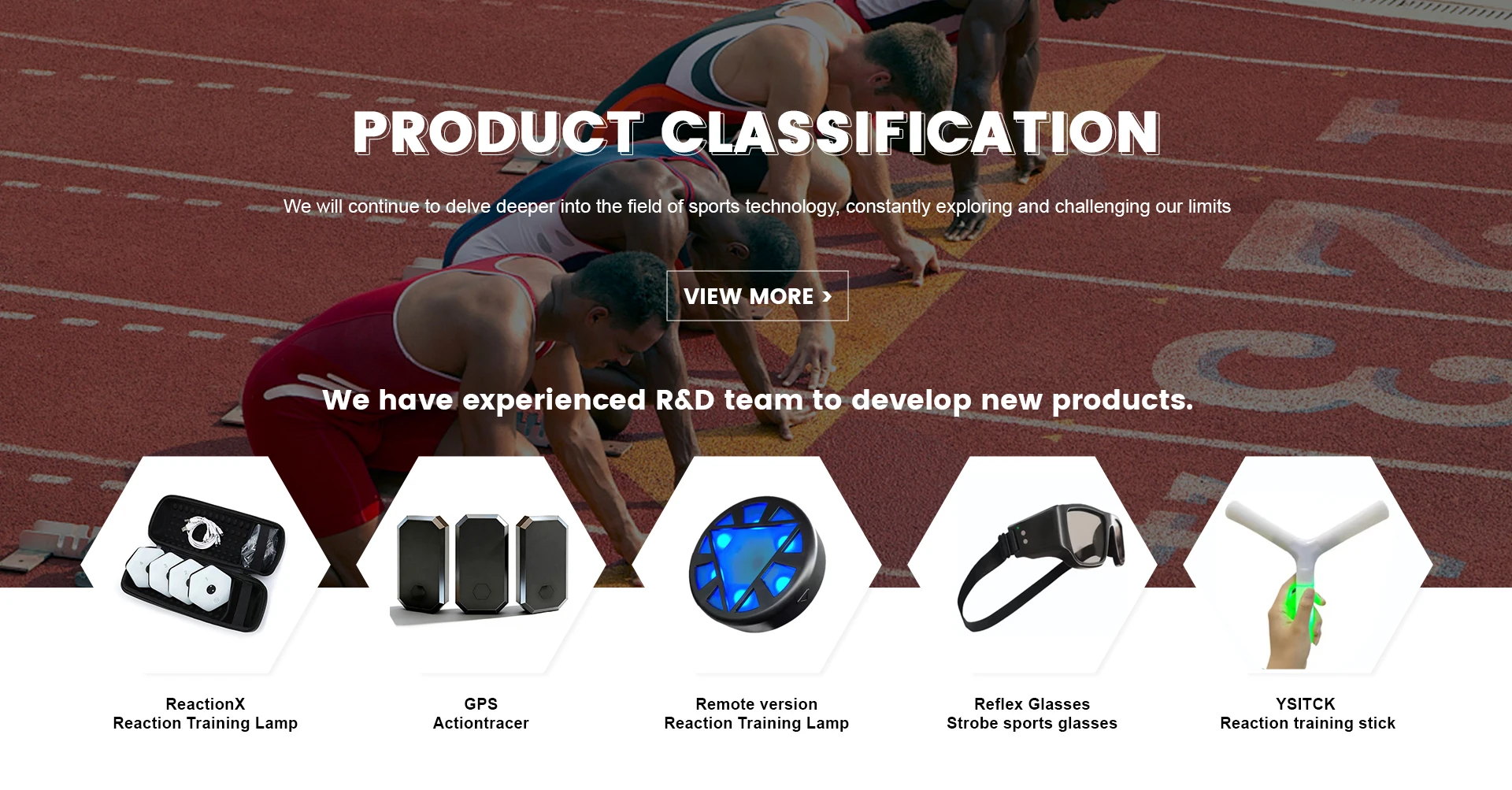 Reaction Training Lamp Manufacturer | Quelingsport