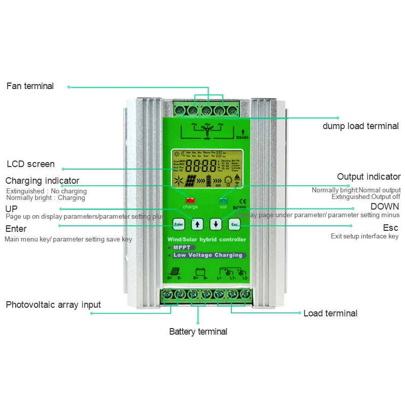 Régulateur Solaire éolien Contrôleur Charge Solaire/éolien MPPT 24V/48V - LCD 1000W Contrôleur Mppt