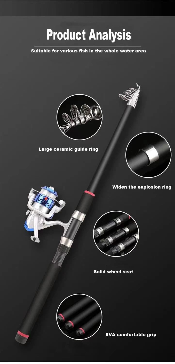 Fishing rod