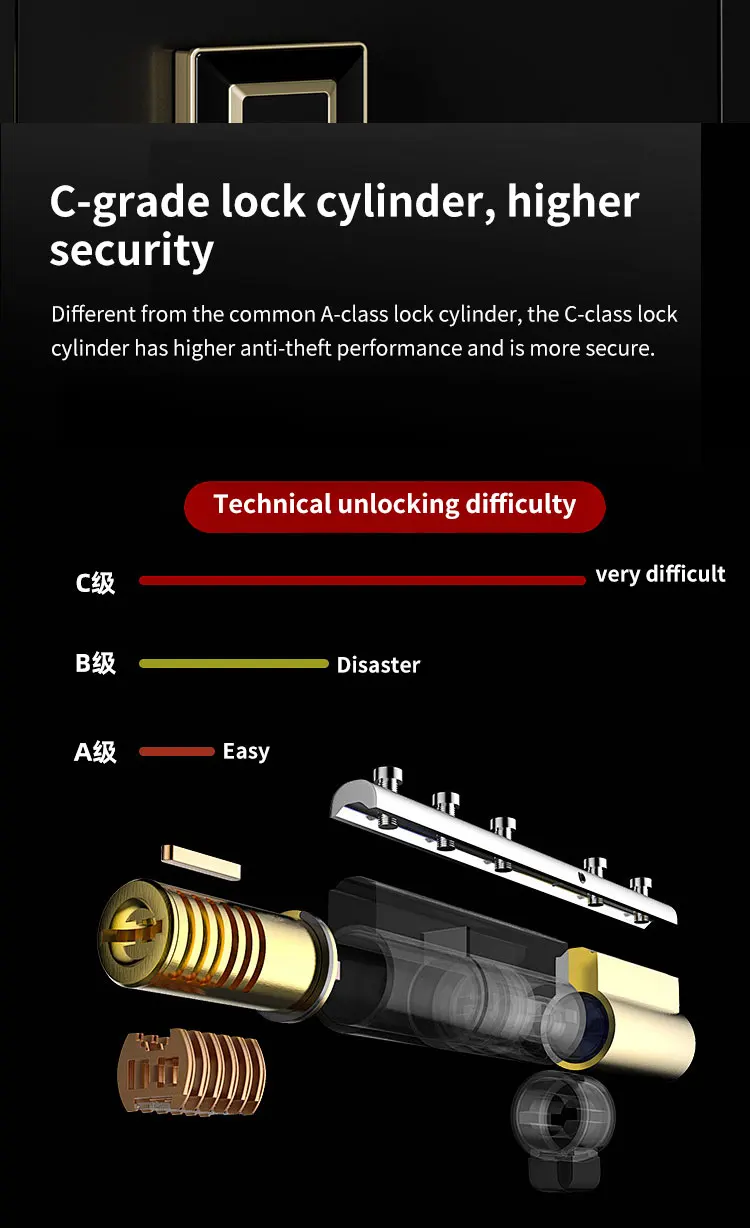 CEQSAFE TUYA APP WIFI Biometric Fingerprint Digital Safe Box Heavy Security Steel Money Electronic Safes for Home Office Hotel factory