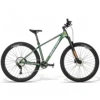 Iridescent Green