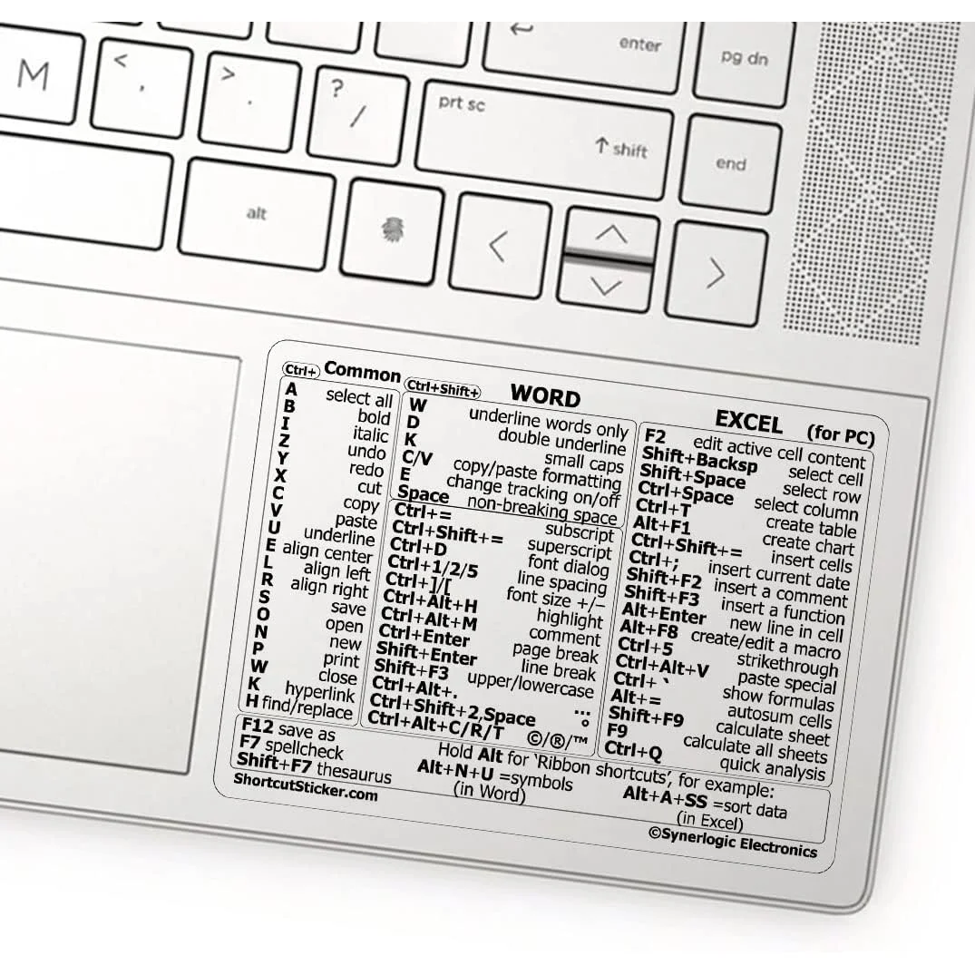 Shortcut Sticker Reference Guide Keyboard Shortcuts Work From Home ...