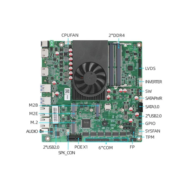 Factory Price Customize Celeron I3-8145u For Industrial Automobile Triple Display DDr4 Mini-ITX PC Industrial Motherboard Mainbo