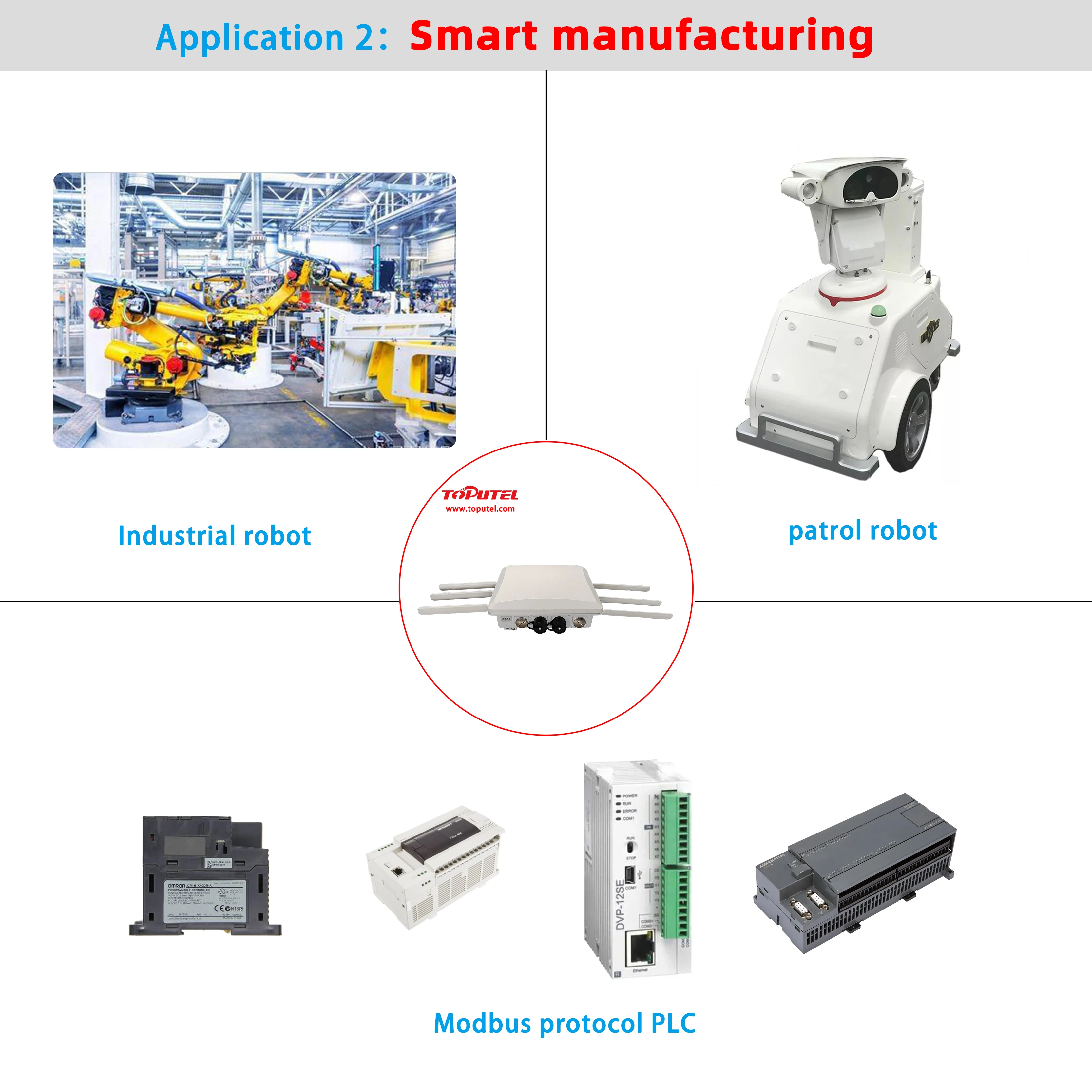 Ip65 5g Router Outdoor 5G Router - 3000mbps Wifi6 with IP65 Waterproofing