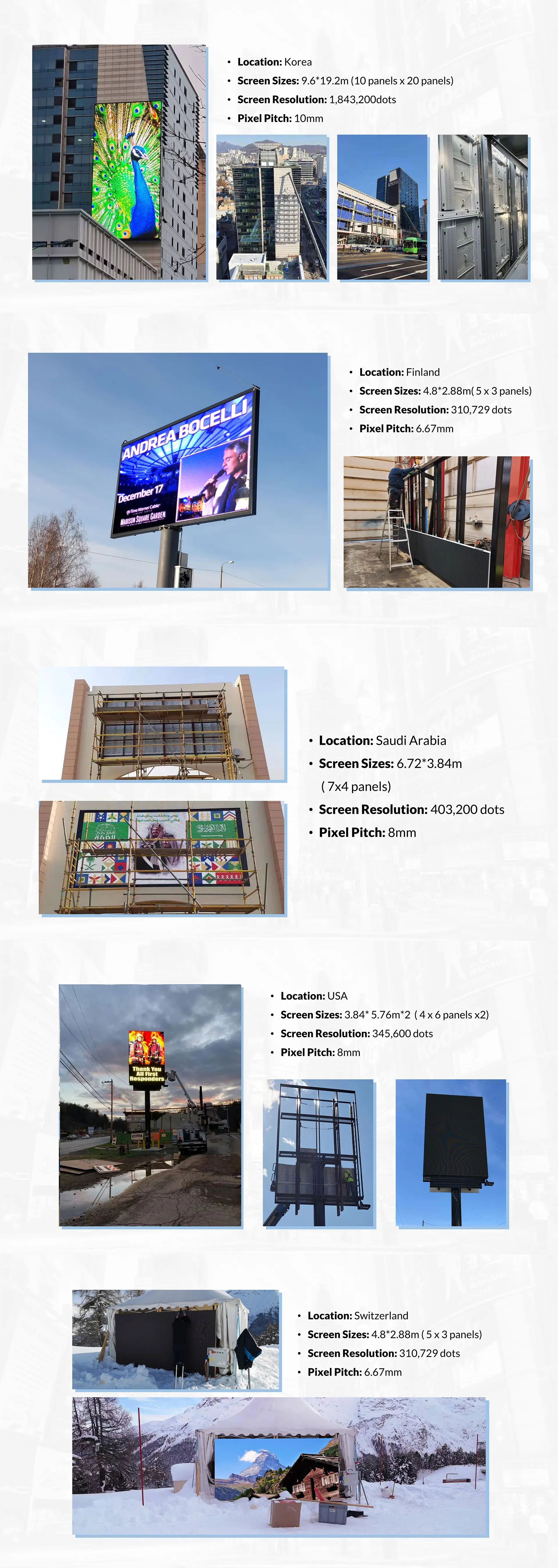 Outdoor P10 Full Color 4x8 Ft Electronic Advertising Led Signs Led ...