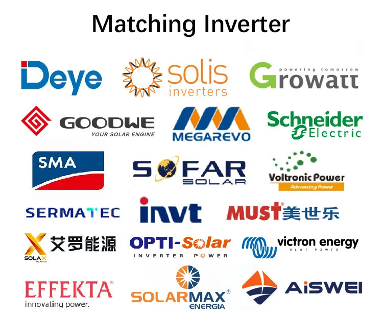 10KWh Wall Mount Solar Battery Battery Lithium Battery Charger Home Solar System Solar Panel Array for Home Solar Power Setup