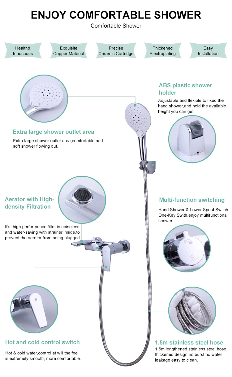 Juego de mezclador de ducha de lluvia oculto montado en la pared con una sola palanca a precio de fábrica