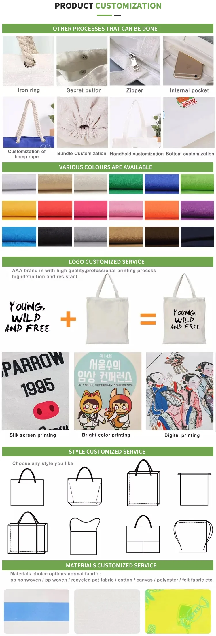 Custom Eco Cotton Canvas Shoulder Tote Shopping Bags manufacture