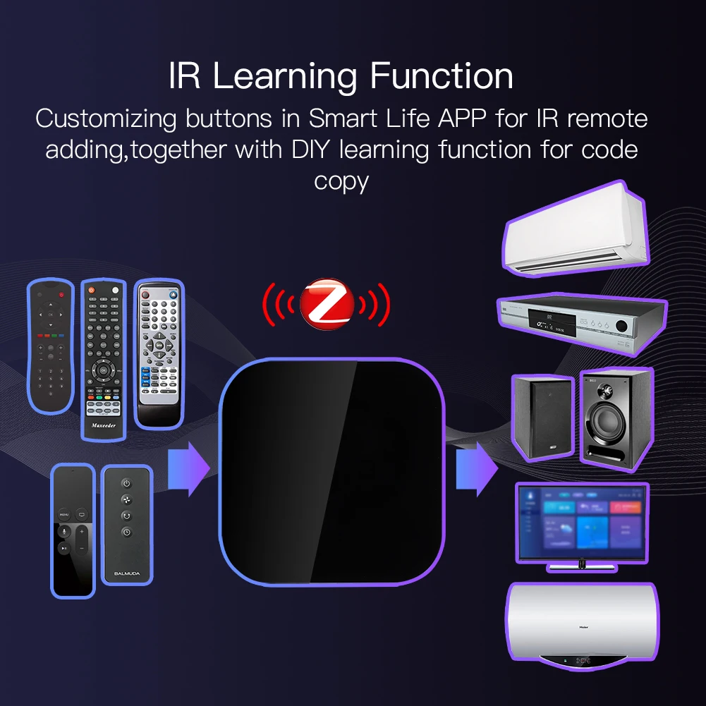 ZIGBEE Infrared Remote Control Tuya Smart Home Wireless Remote Controller All in One Automation System Wired ZigBee Hub Required