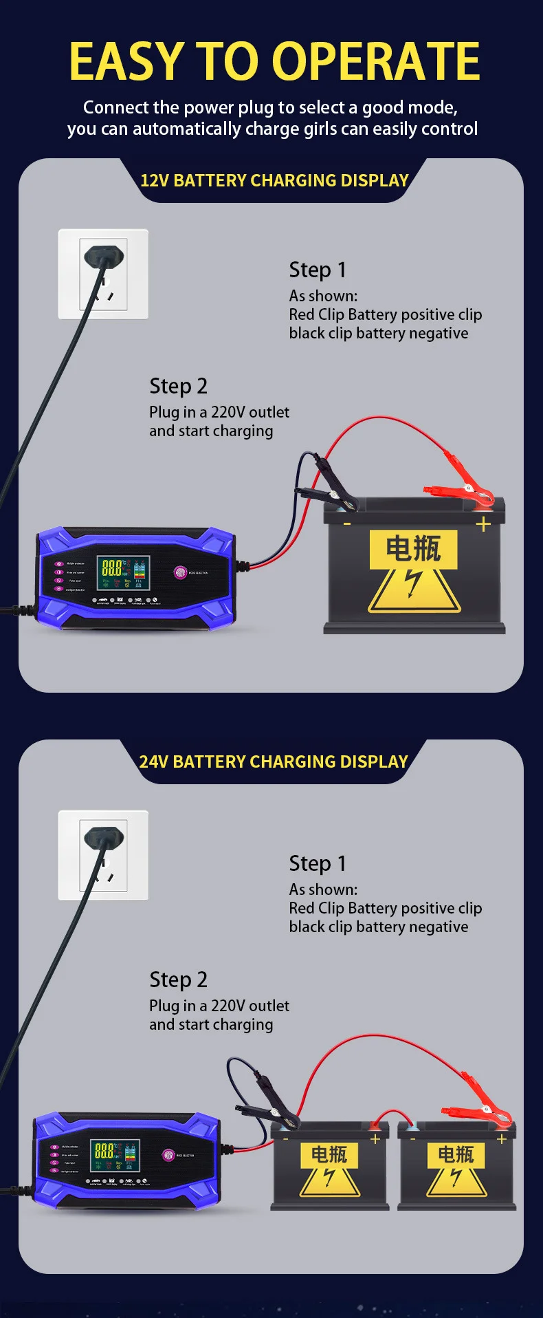 CHAOCHENBEN Hot Sell Blue Intelligent Pulse 12V/24V 10A Car Battery Charger Temperature Compensation Multi-Function Integrated manufacture