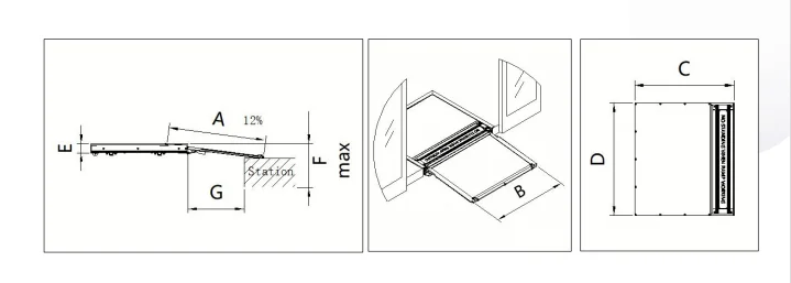 City Bus Wheelchair Accessible Ramp - Electric Siding, ECE R10 ...