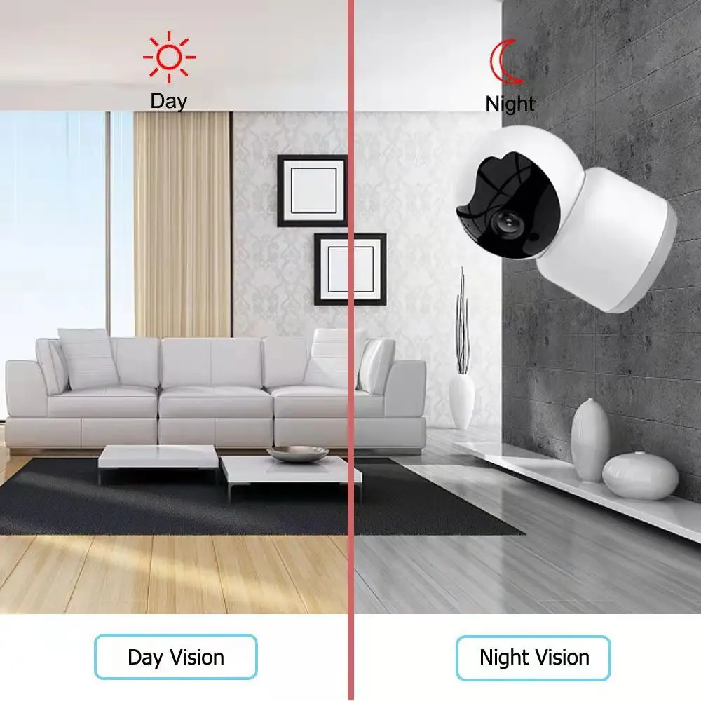 2MP 1080P Tuya Smart Indoor WIfi Security Camera 365 Degree Two-way Speaking IR Night Version Phone Remote Baby Pets Monitor