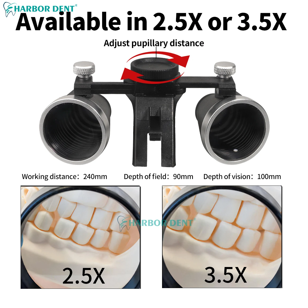 最新の2.5X 3.5X倍率LEDヘッドライト付き歯科ルーペ 5W