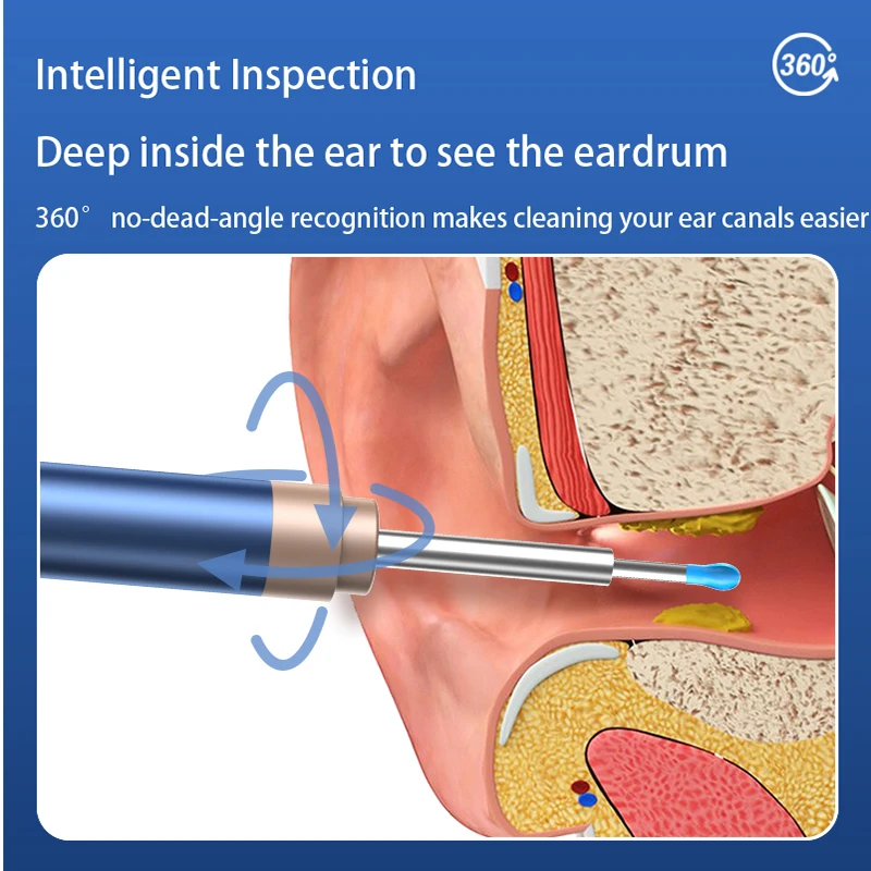 Factory Direct 3.5MM WiFi Ear Endoscope Camera Module HD Intelligent Waterproof Endoscope Camera