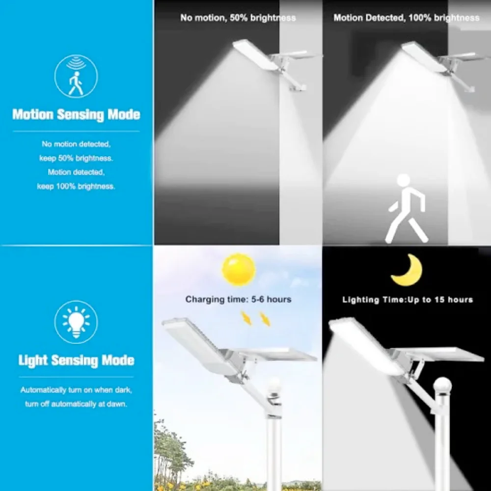 Ip65 Solar Panel Led Street Lights 150w 200w Solar Induction Street Lamp