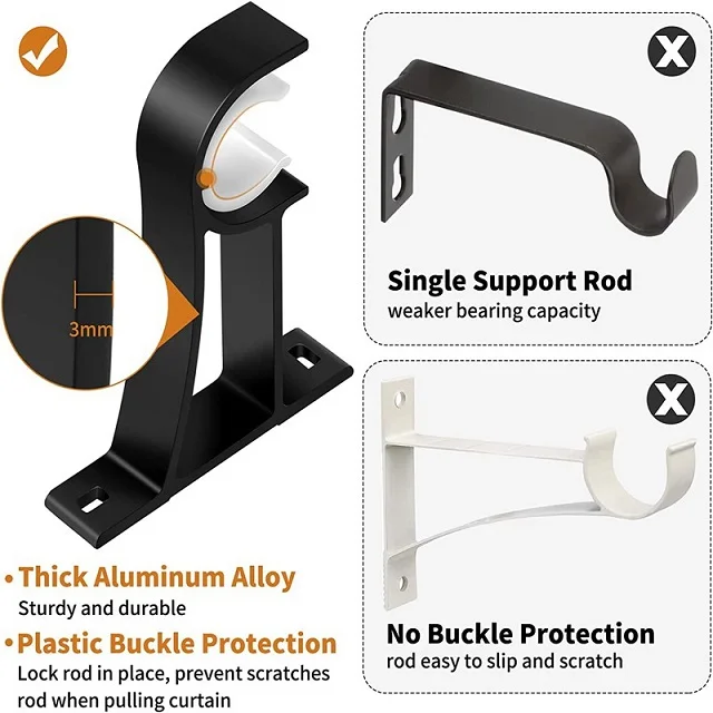 Rise Age Stainless Steel Closet Rod Bracket – 1.5 Inch Diameter Holder, 2 Pack, Black