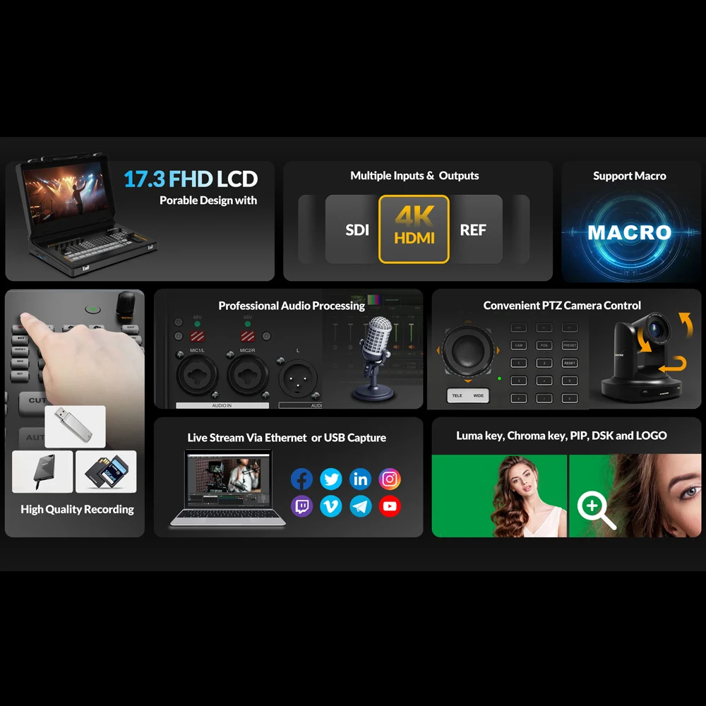 AVMATRIX S8X PLUS - Portable 8-Channel Audio/video Switcher