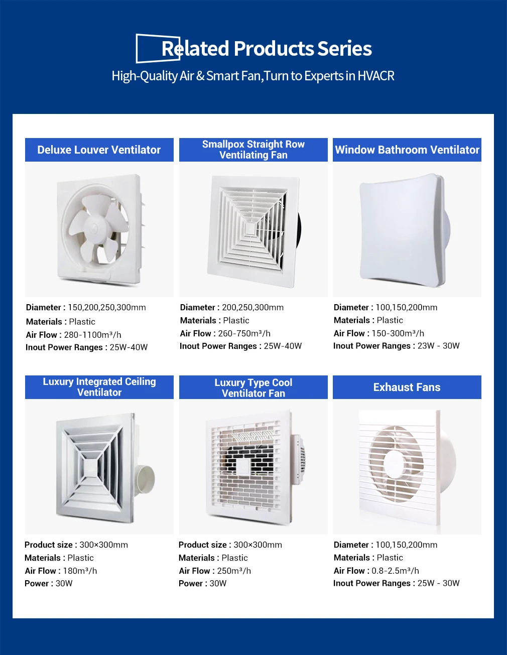 Ventilation Bathroom Exhaust Fan, LONGWELL, Wall - detail 12