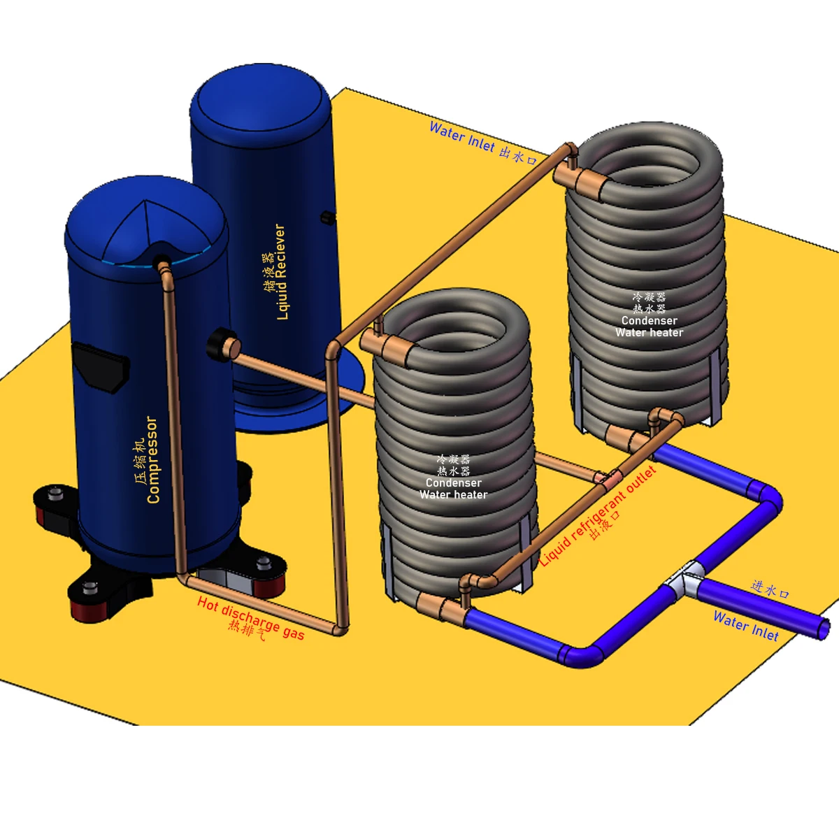 5HP Coaxial Heat Exchanger Coils Operate Very Effectively As Refrigerant  Condensers in Heat Pump Water Heater or 1TR Evaporators