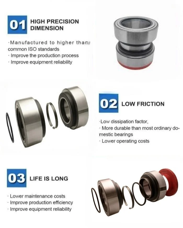 Original Truck Wheel Hub Bearing 566193.h195/1801593 - Buy Trucks,Man ...