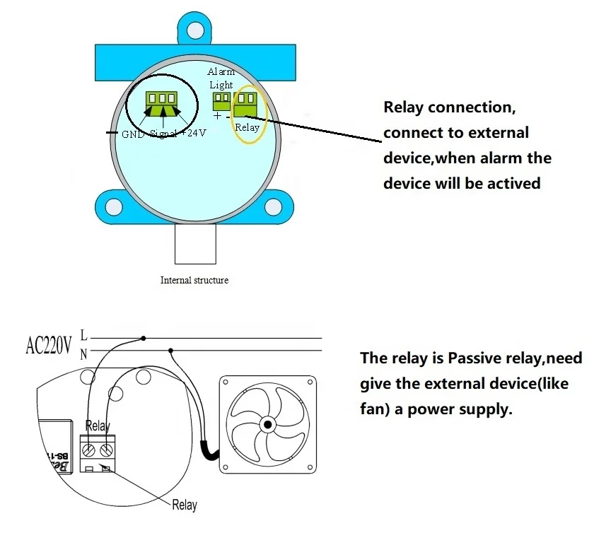ATEX CE Certificate Fixed H2 Gas Sensor Battery Room Use Hydrogen H2 Gas Leak Alarm Detector